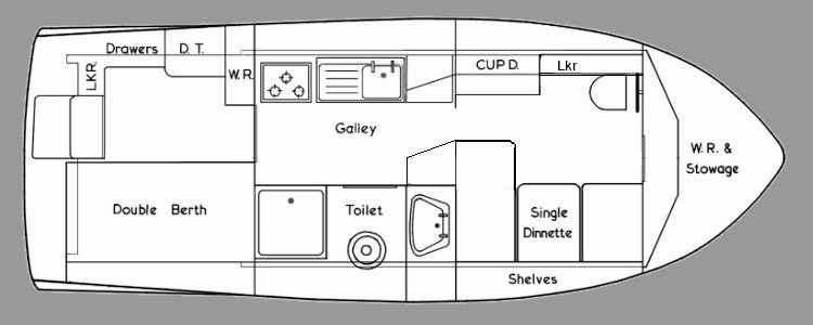 Johnson Layout